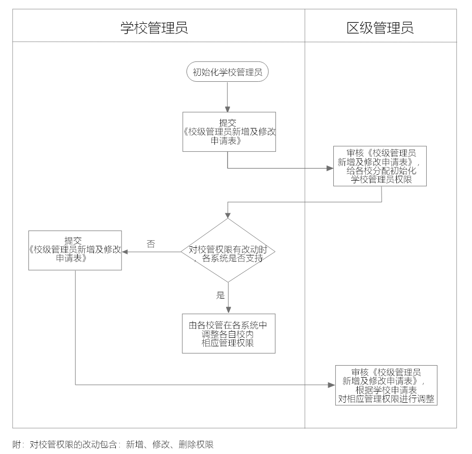 86f03c661be34ab18ccb86d009a6affd.Png