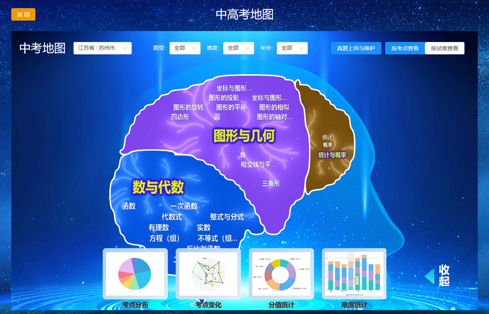 59e165c65b694c648d7bfdc8470bd6f5.Png