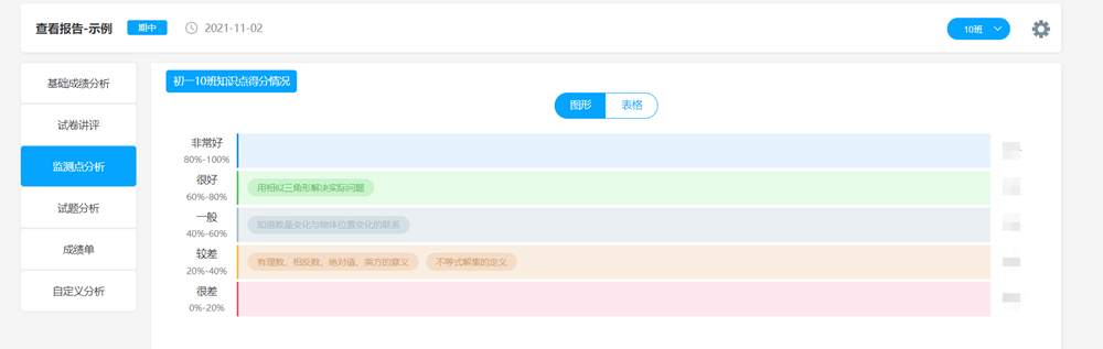 92aa86503b8e4ed3bad79d67b9688580.Png