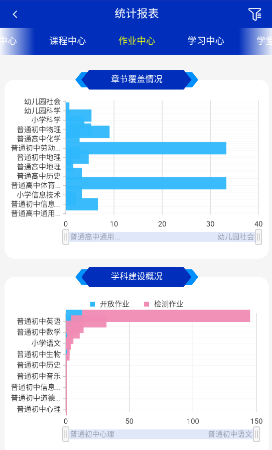 5dc7171a47fc402695bc1edbc54f43d2.Png